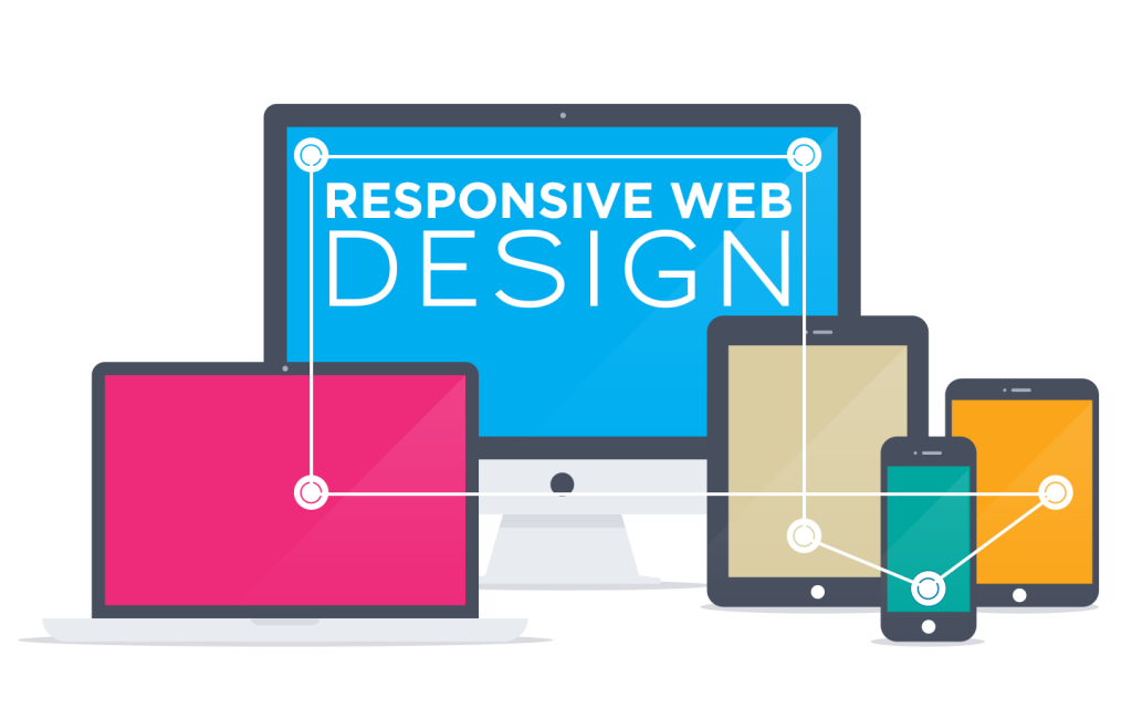 responsive web design openinnova