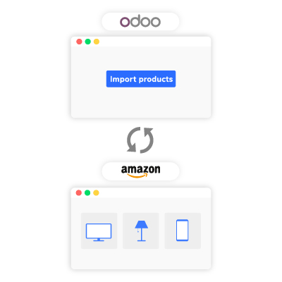 Amazon-Odoo-Conector Openinnova1