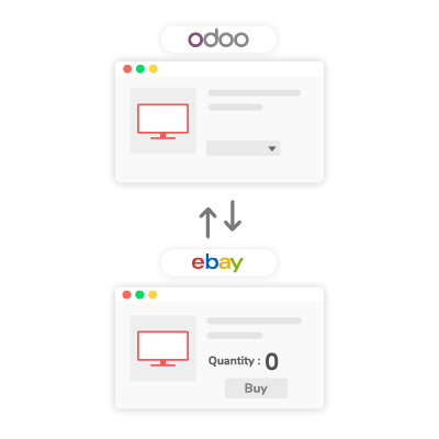 eBay-Odoo-conector Openinnova1