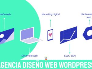 Agencia Diseño Web WordPress